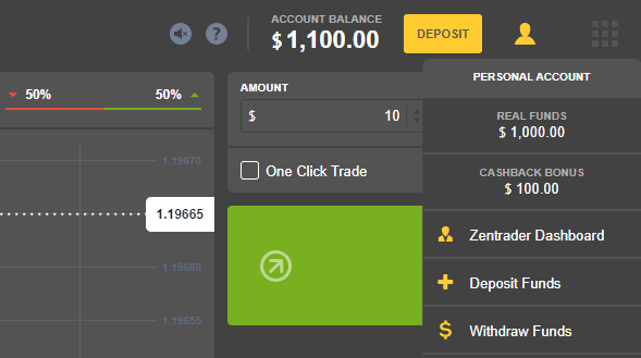 zentrader cashback bonus