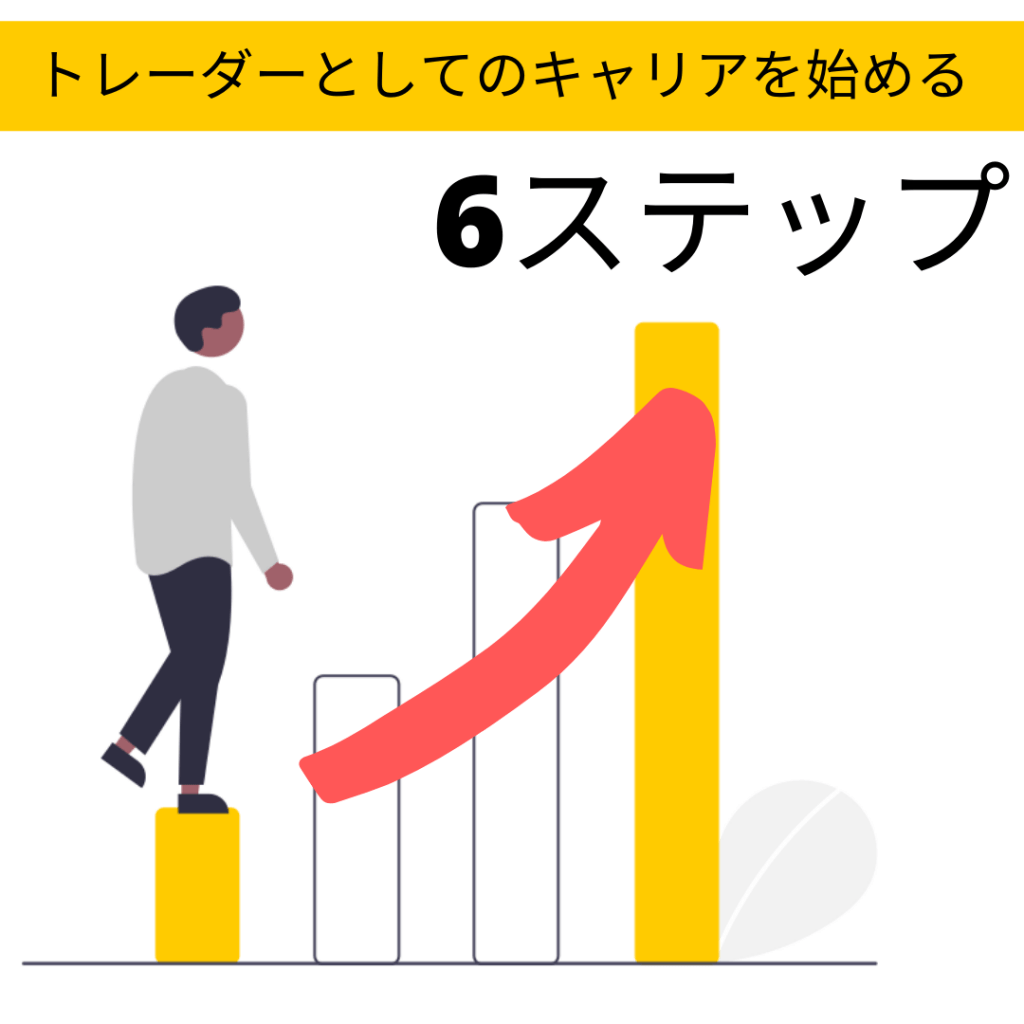 Zentrader - 6 Steps-To-Kickstart-Your-Trading-Career