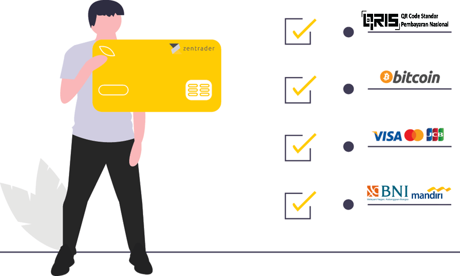 Zentrader Indonesia QRIS Deposit